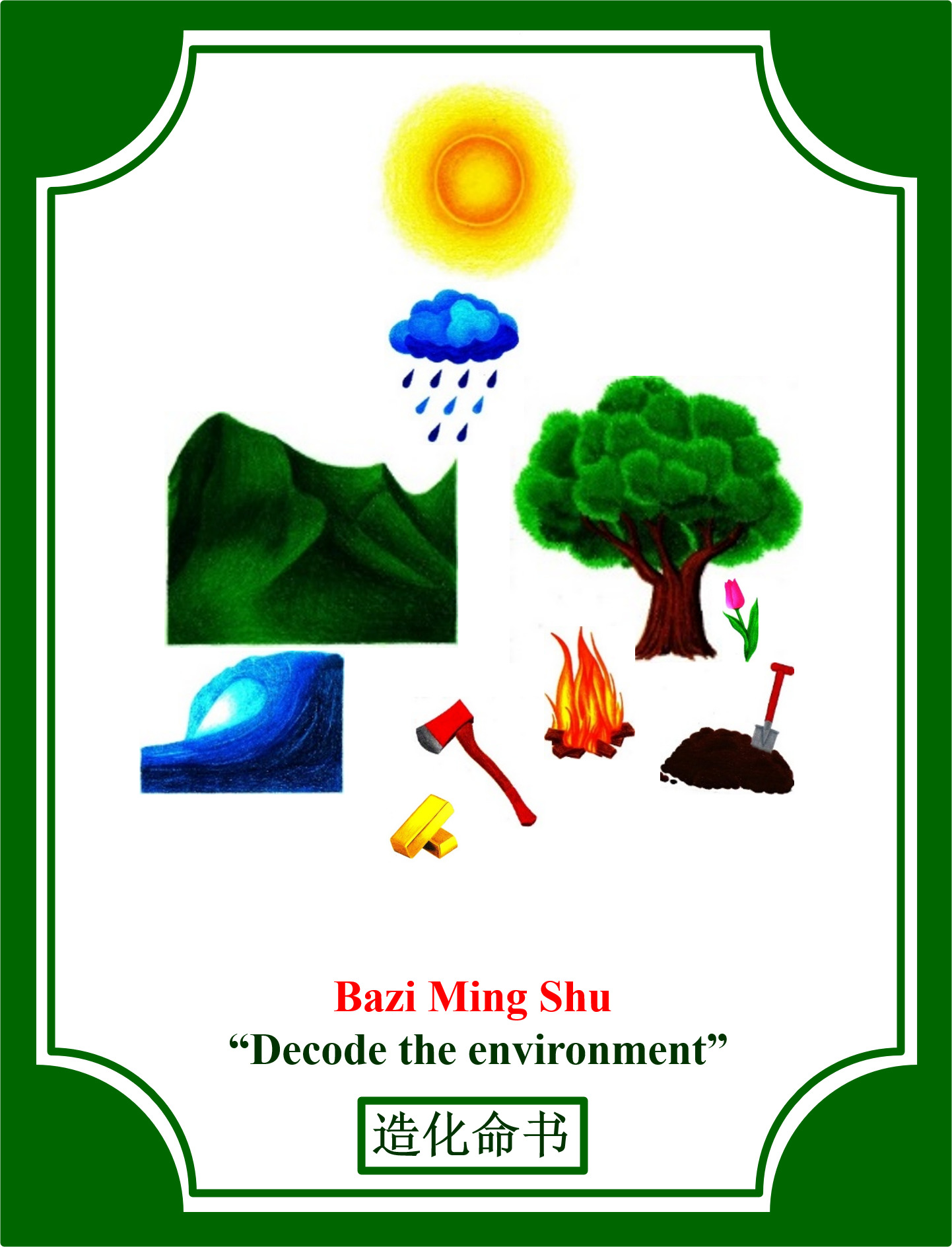 Bazi Ming Shu "Decode the environment" (ebook)