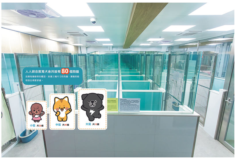 犬舍介紹教育犬舍狗籠區確認版-01.jpg