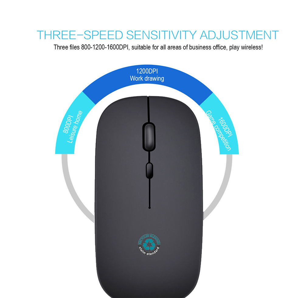 Miniaturbild: RABS 2.4G Wireless Mouse