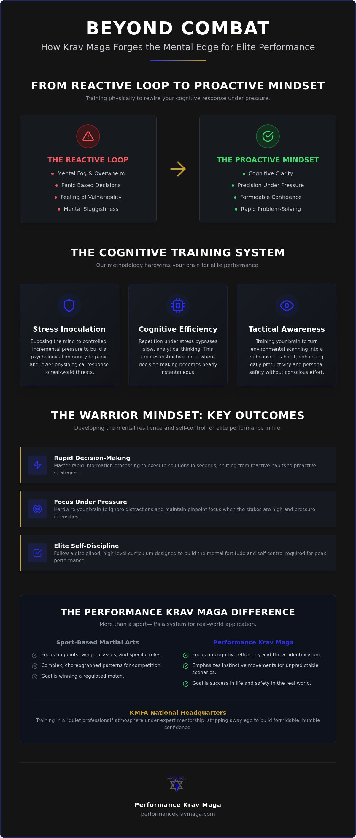 Krav Maga for mental focus Egg Harbor City