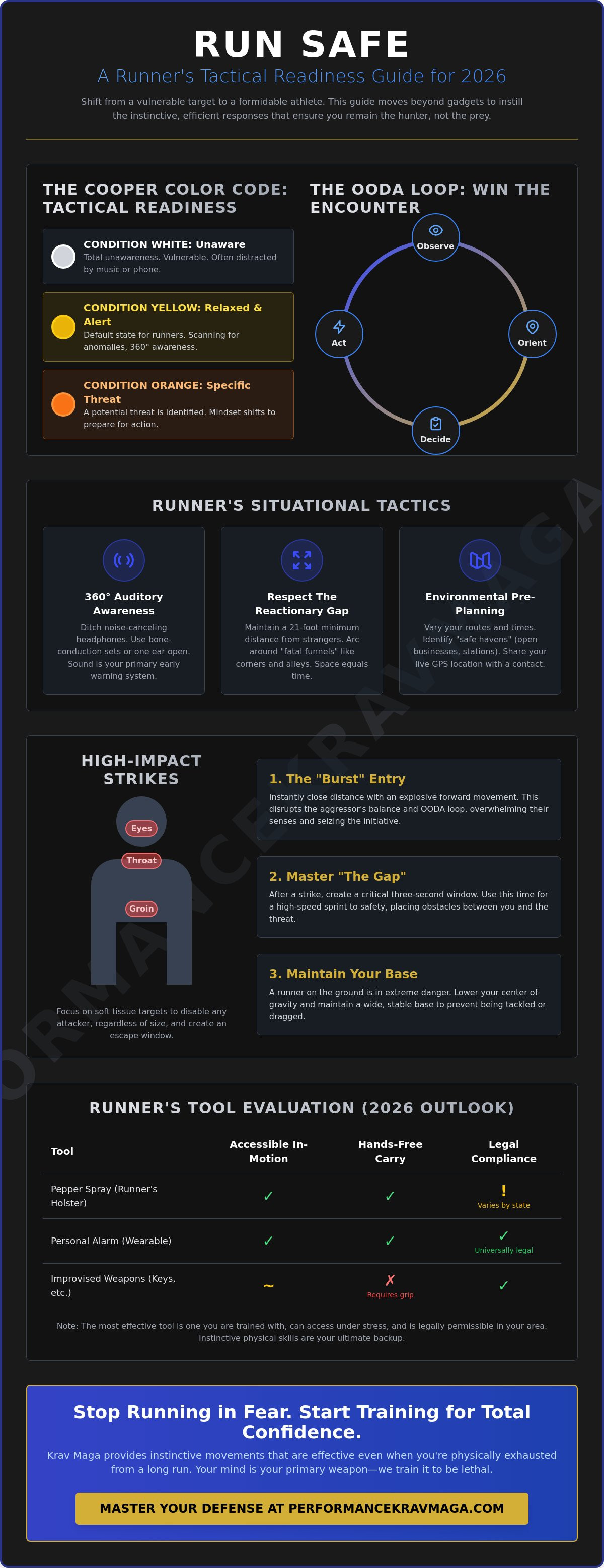 Self defense for runners