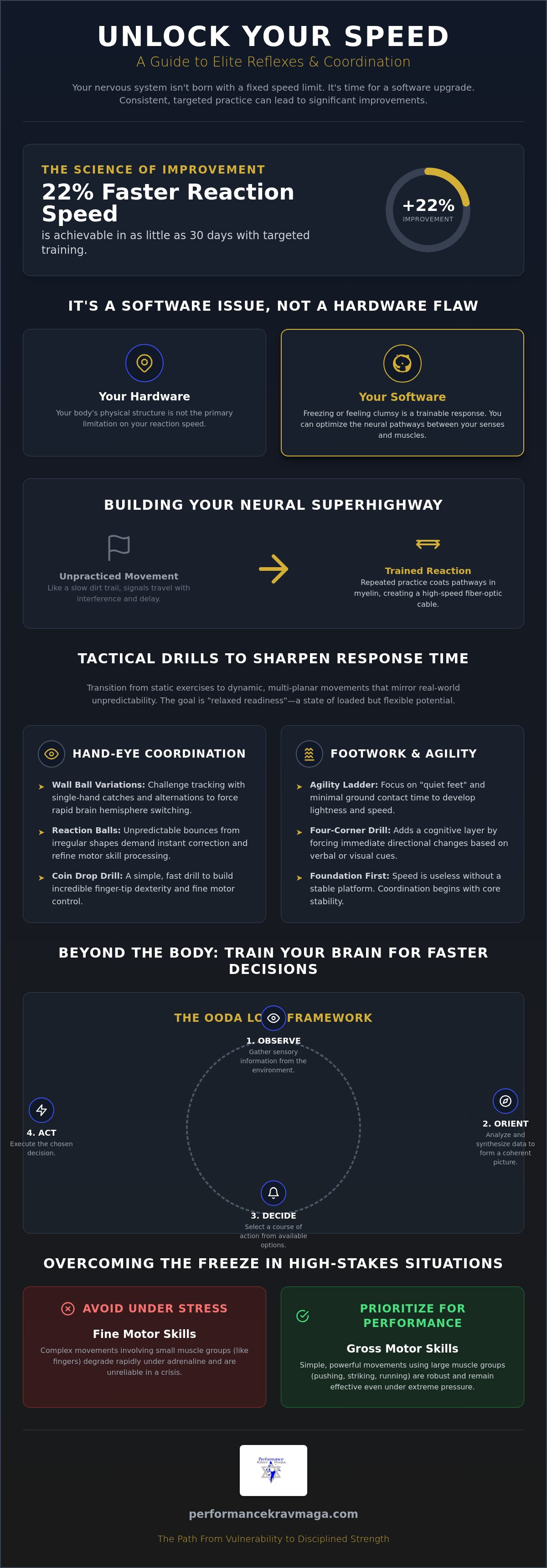 Improve reflexes and coordination