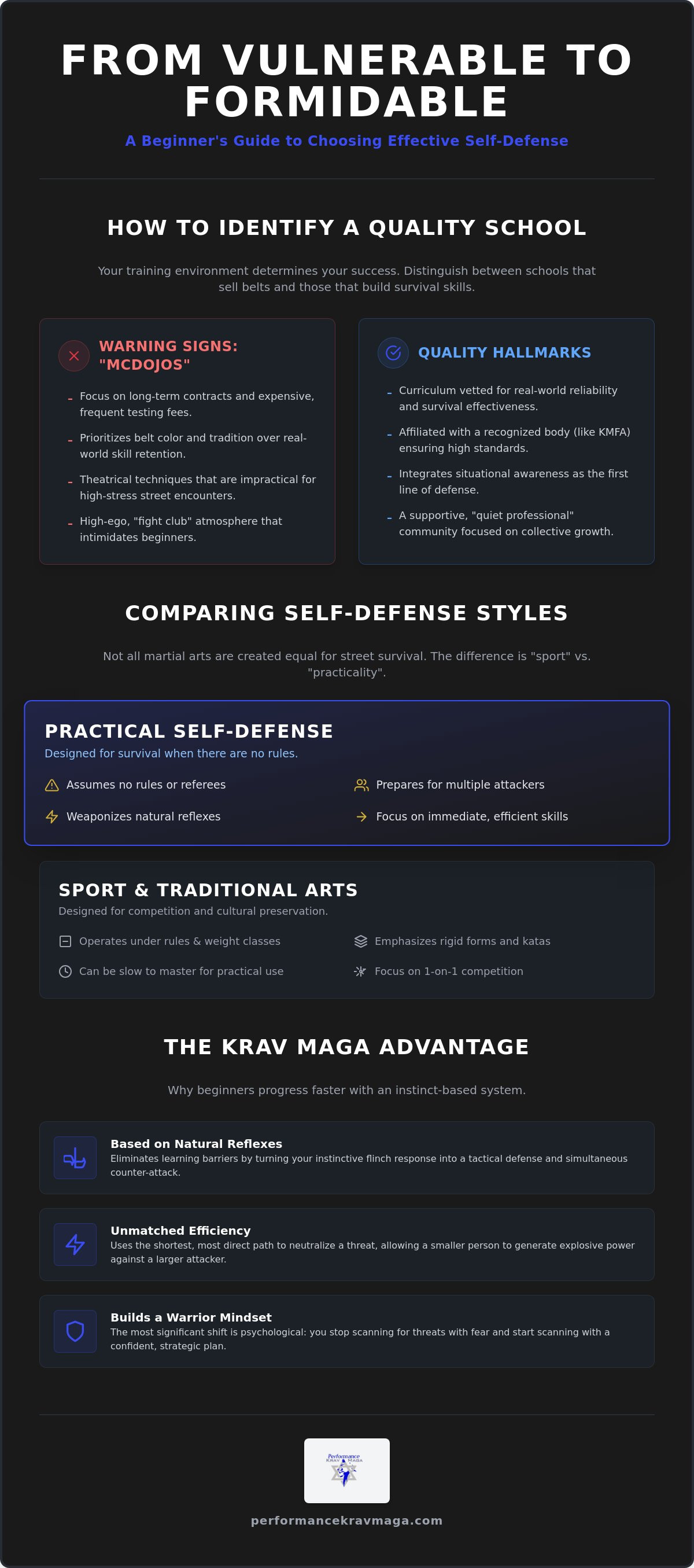 Beginner self defense classes near me