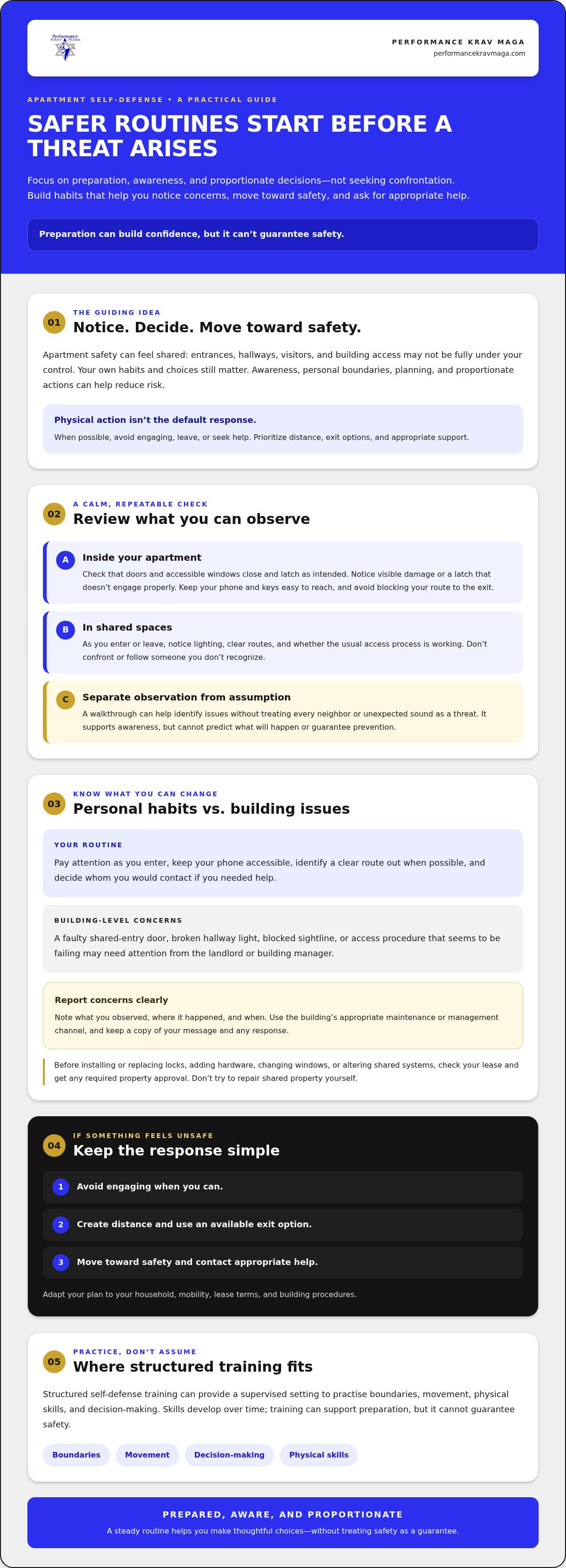 Self defense for apartment living