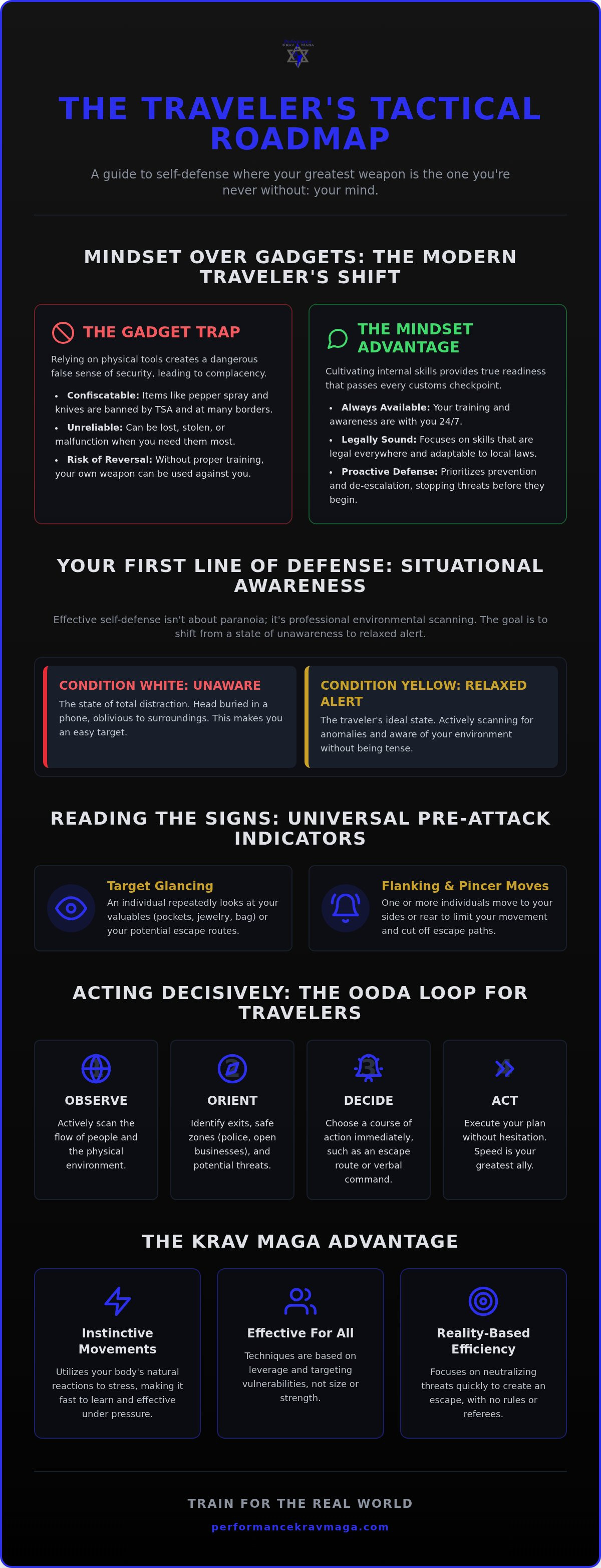 Self defense for travelers