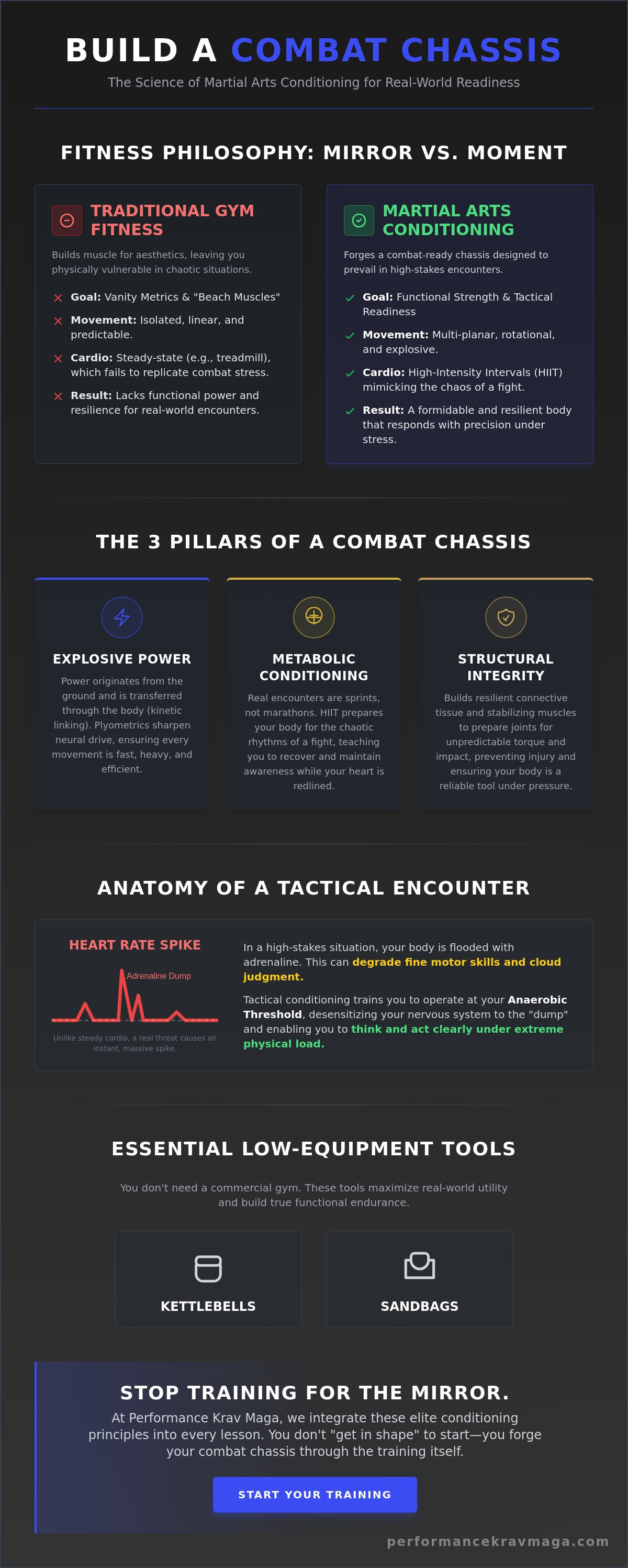 Martial arts conditioning