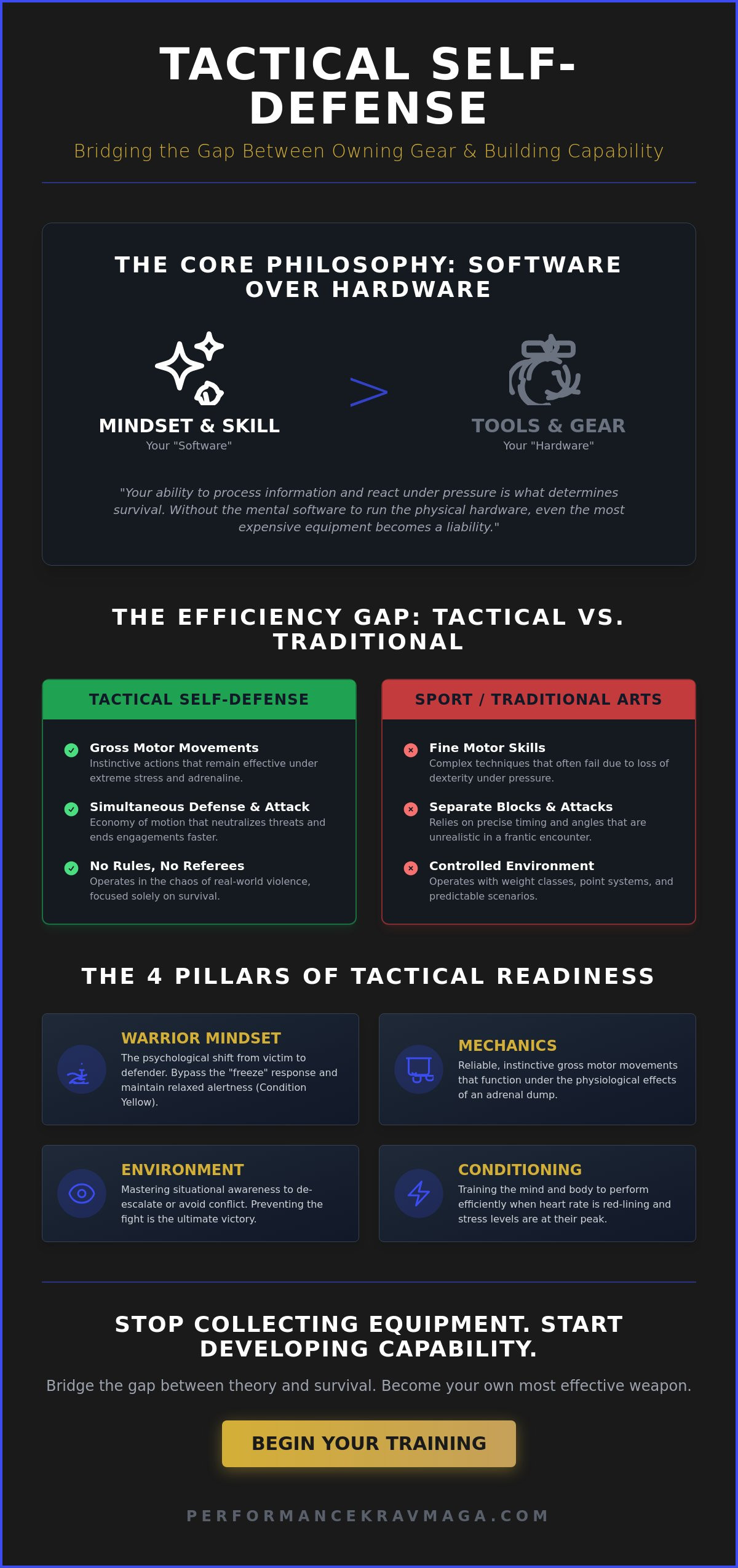Tactical self defense