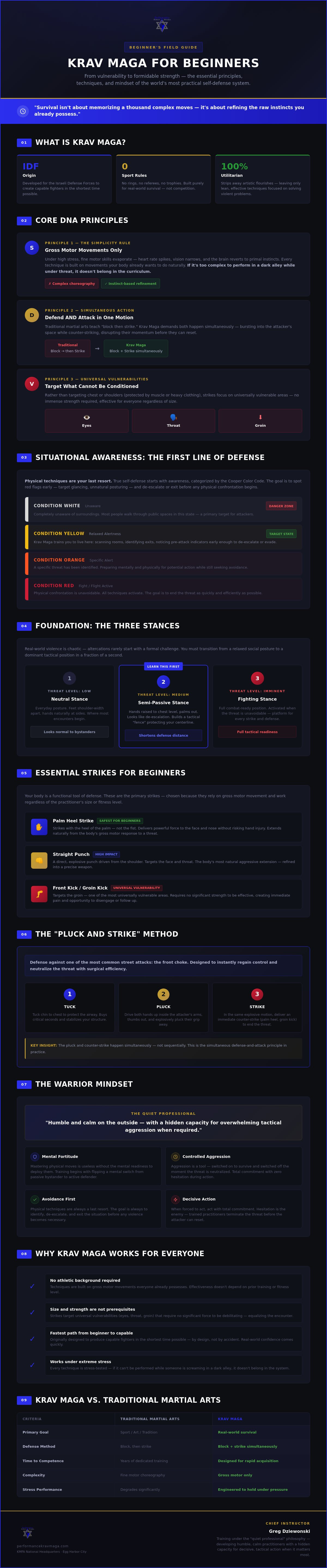 Krav Maga techniques for beginners