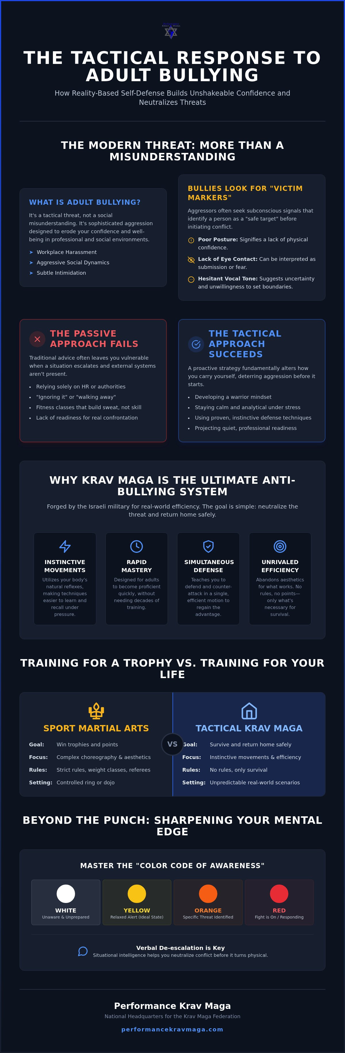 Adult self defense classes Egg Harbor City