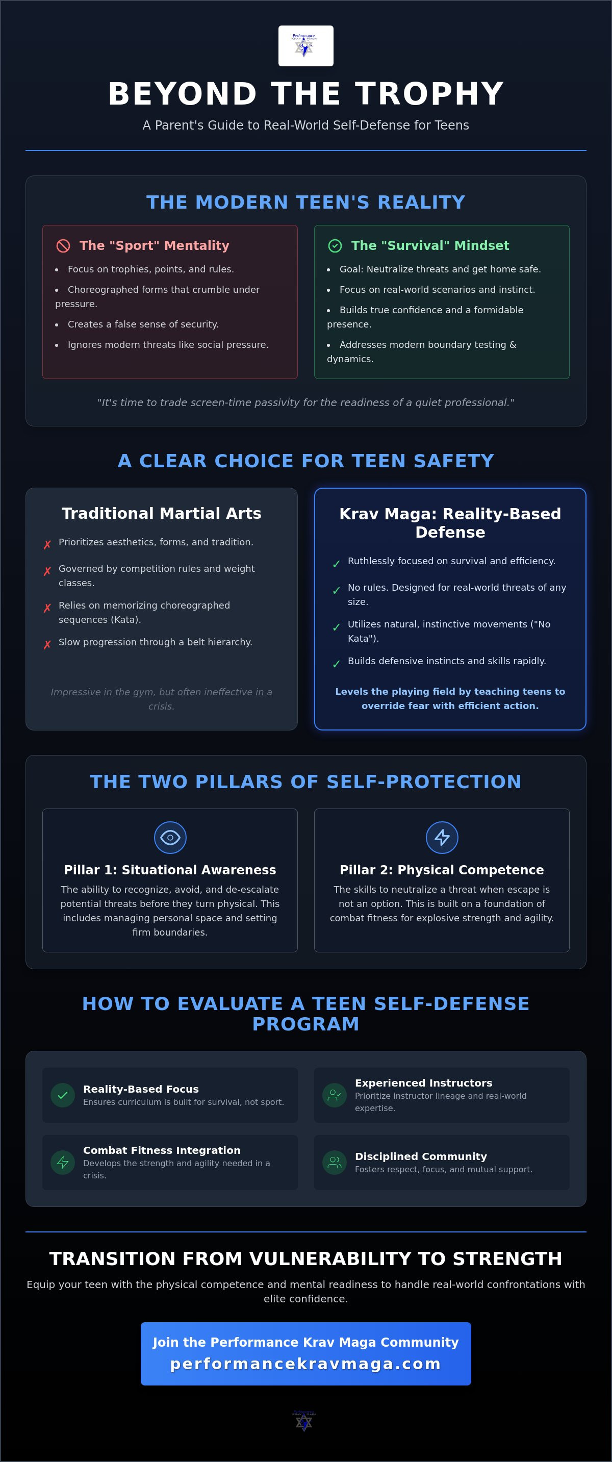 Self defense classes for teens Egg Harbor City