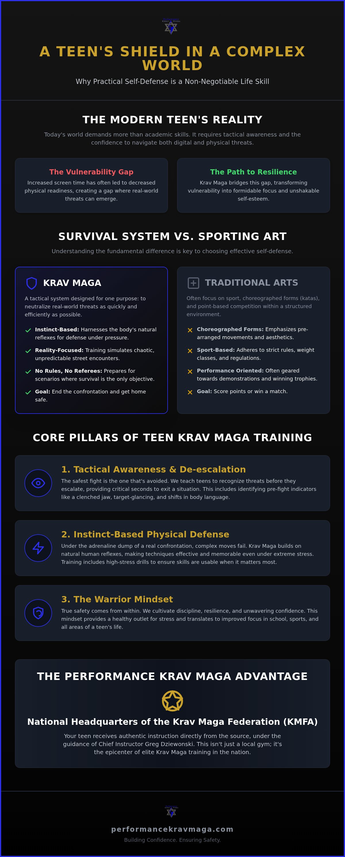 Self defense classes for teens Egg Harbor City