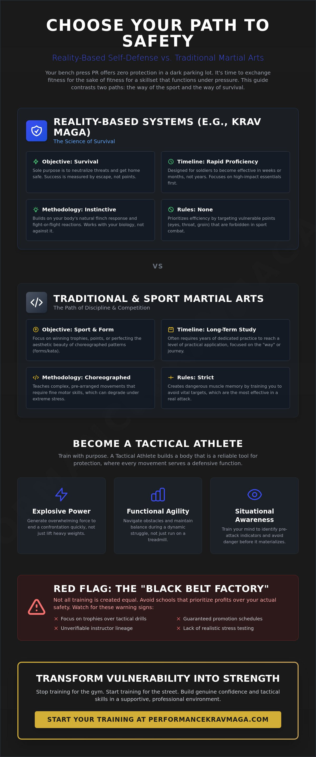 Adult martial arts classes Egg Harbor City