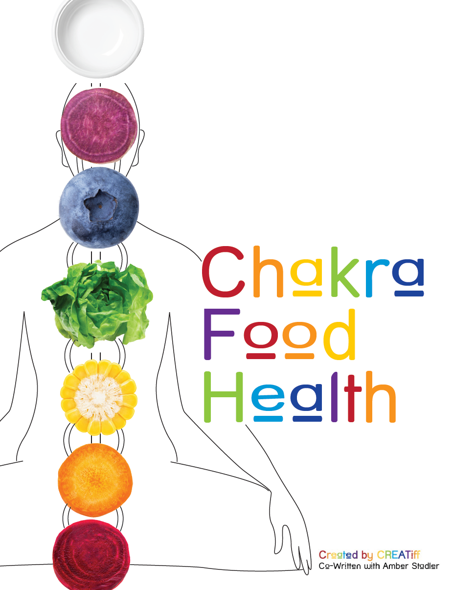 Chakra Food Guide