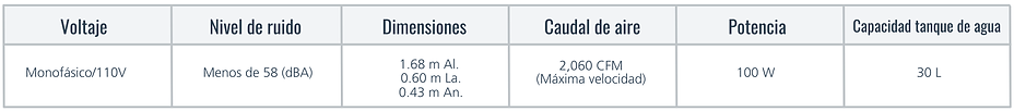 TABLA CLIMATIZADOR MOVIL.png