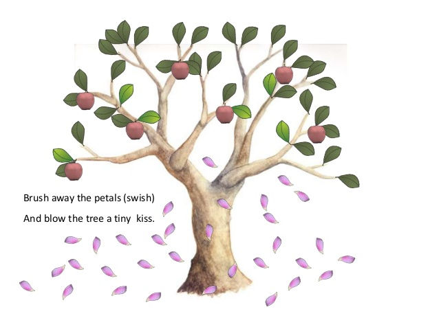 Thumbnail: Tap the Magic Tree