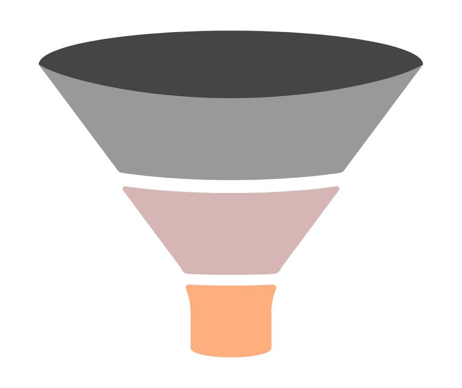 Marketing Funnel