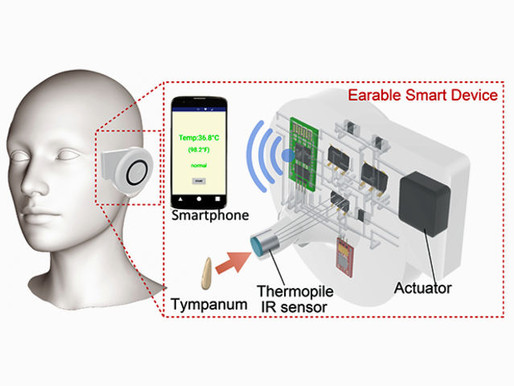 Earable, un dispositivo de monitorización werable creado con impresión 3D