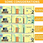 Thumbnail: Wifi Range Extender