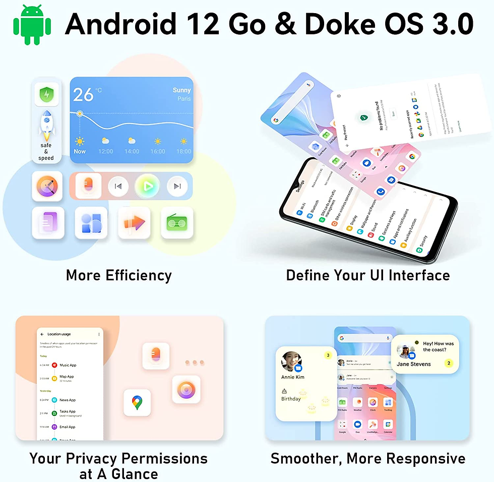 Thumbnail: A52 Mobile Phones(2023), Android 12 Smartphone, 5180Mah, 3GB+64GB/1TB, Octa-Core