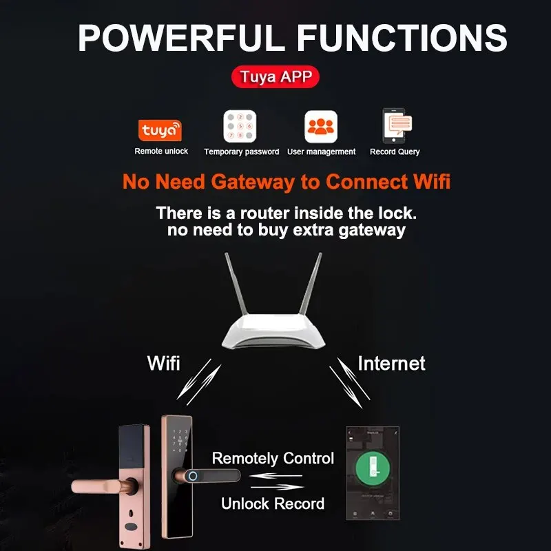 Miniature : Tuya Wifi Smart Lock Fingerprint Digital Password 13.56Mhz Electronic Lock Keyle