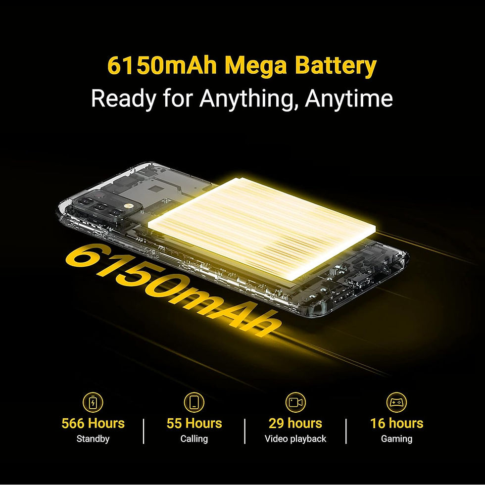Miniatura: UMIDIGI Power 5 Smartphone 4GB RAM 128GB Unlocked