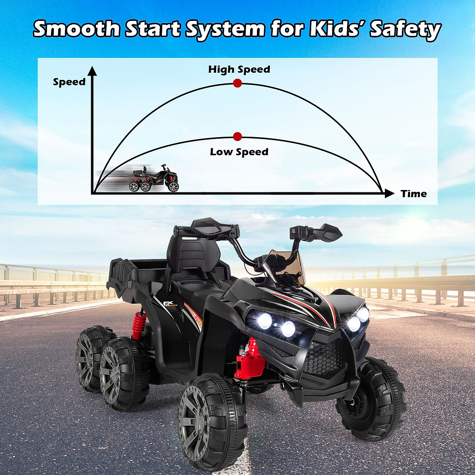 Thumbnail: Kids Electric ATV with 4 Motors and 6 Wheels