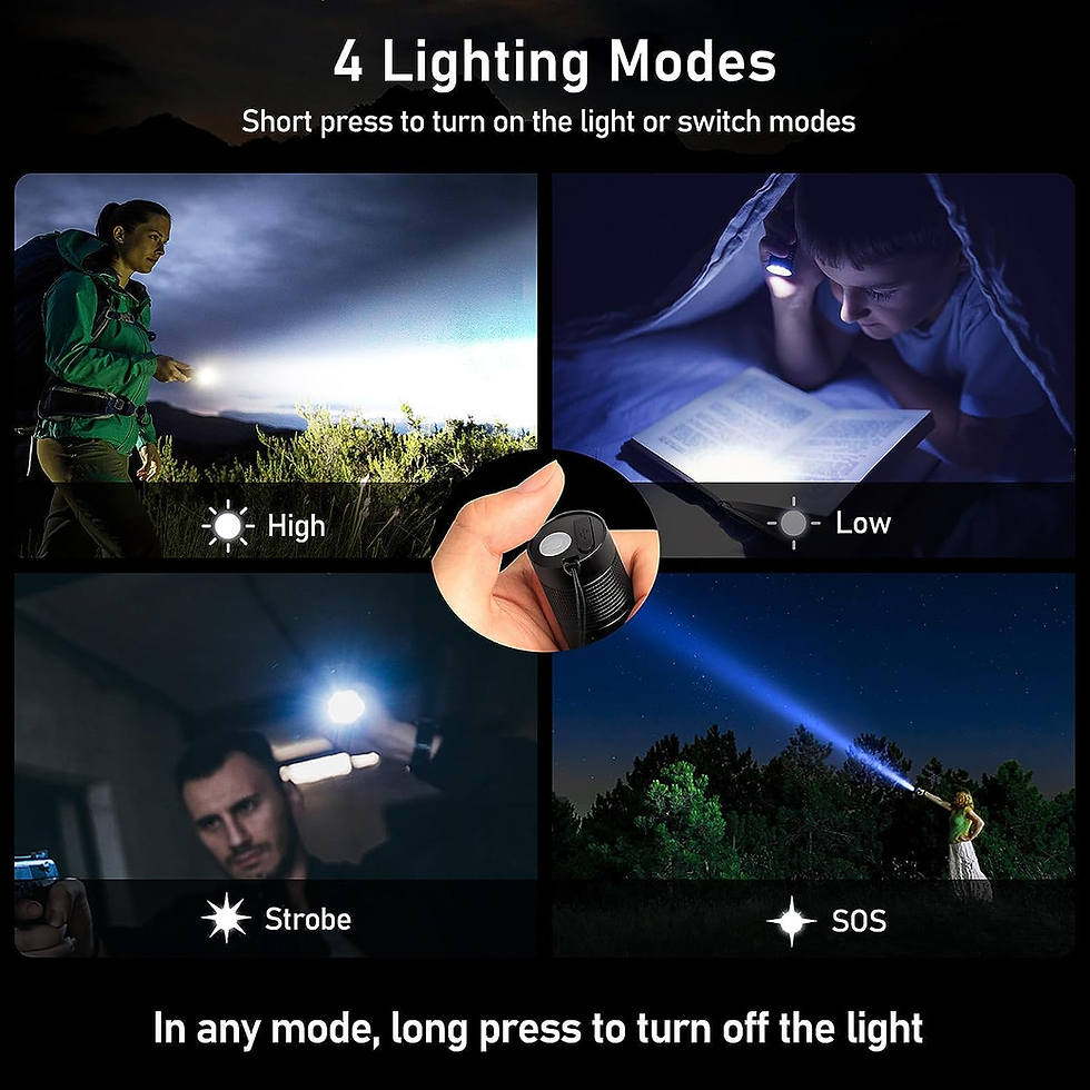Miniature : Travel Size LED Torch Rechargeable Super Bright Adjustable Focus