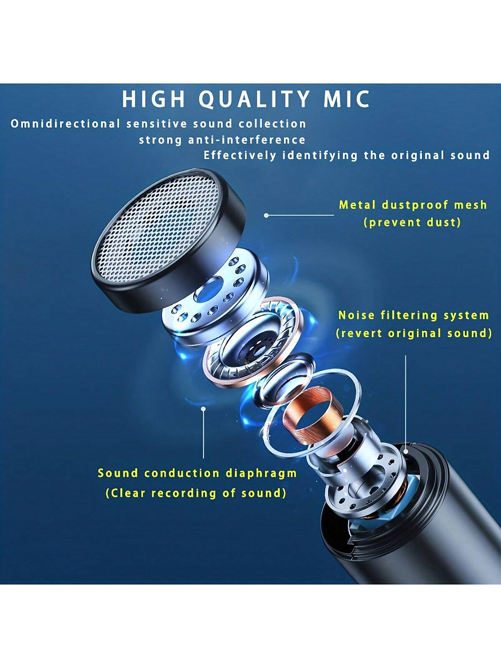 Miniatura: Wireless Condenser Lavalier Microphone
