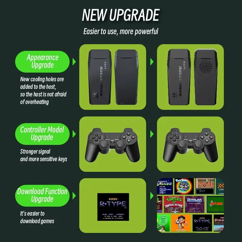 Miniatura: M8 Retro Video Game Wireless Console 4K