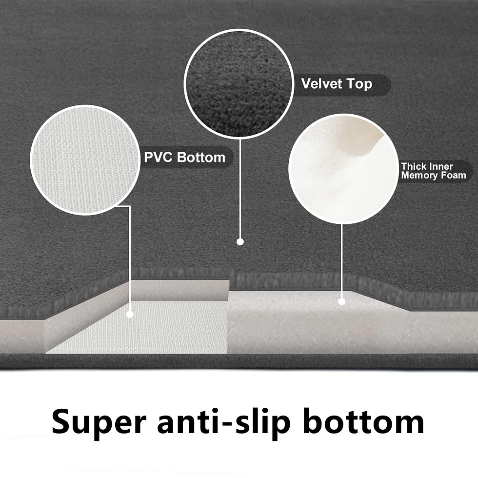 Miniature : Super Absorbent Cozy Memory Foam Bathroom Mat - Non Slip Machine Washable Mat
