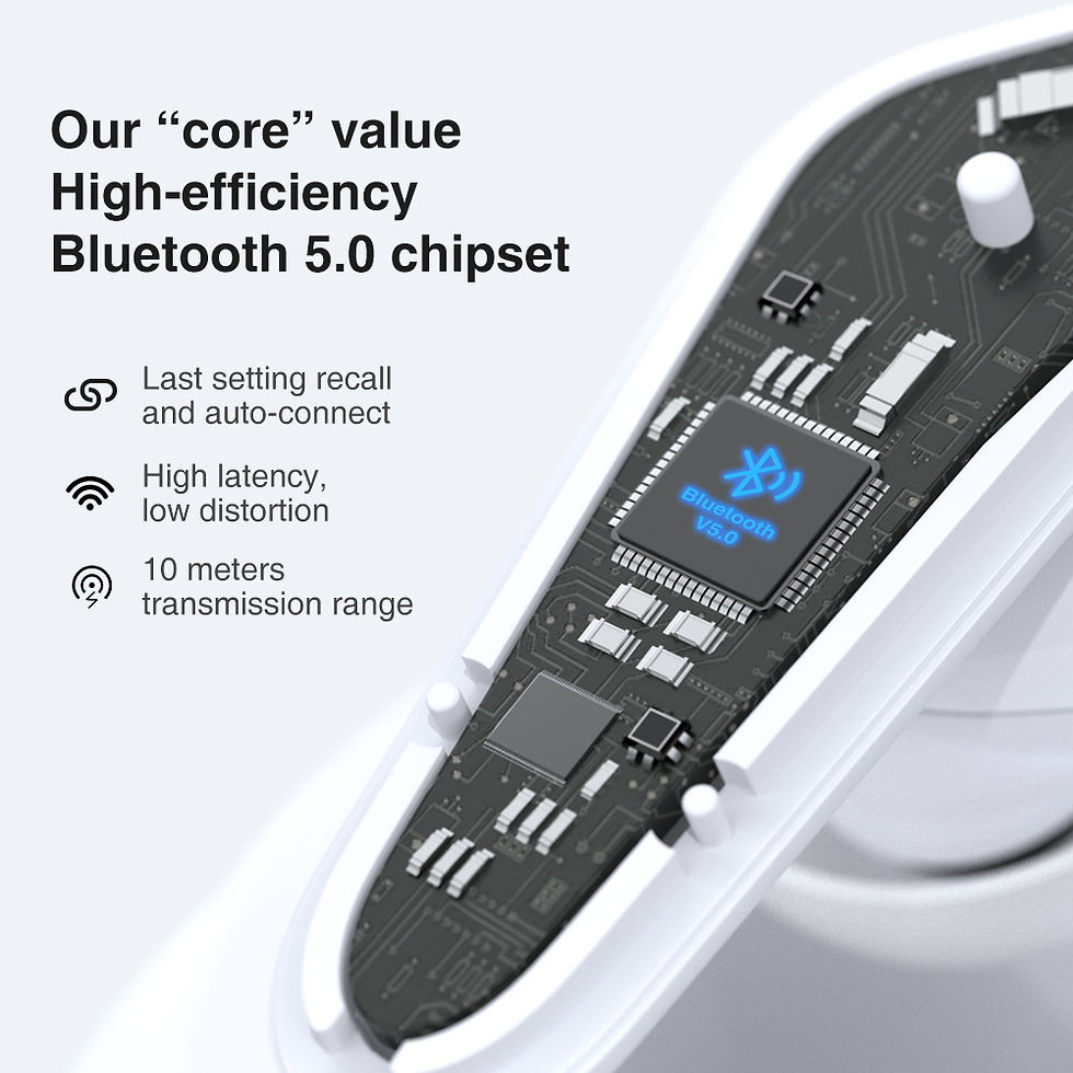 Miniature : Nulaxy S28 True Wireless Bluetooth Earbuds