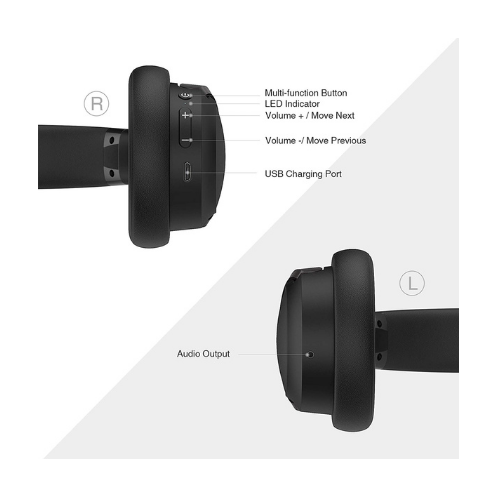 Thumbnail: TECKNET Over Ear Bluetooth Wireless Headphones