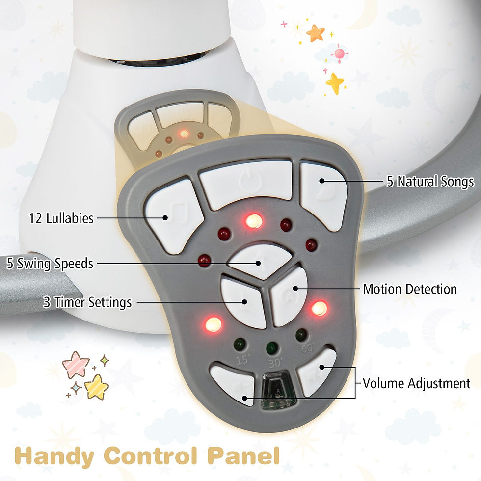 Thumbnail: Remote Controlled Baby Bouncer with 5 Swing Speeds & Built-In Music for Infants