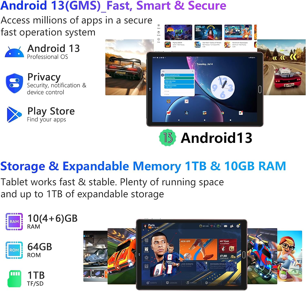 Miniatura: 2024 Newest Tablet 10'' Android 13 10GB RAM+64GB ROM (TF 1TB), Wifi 5G/2.4G + Bl