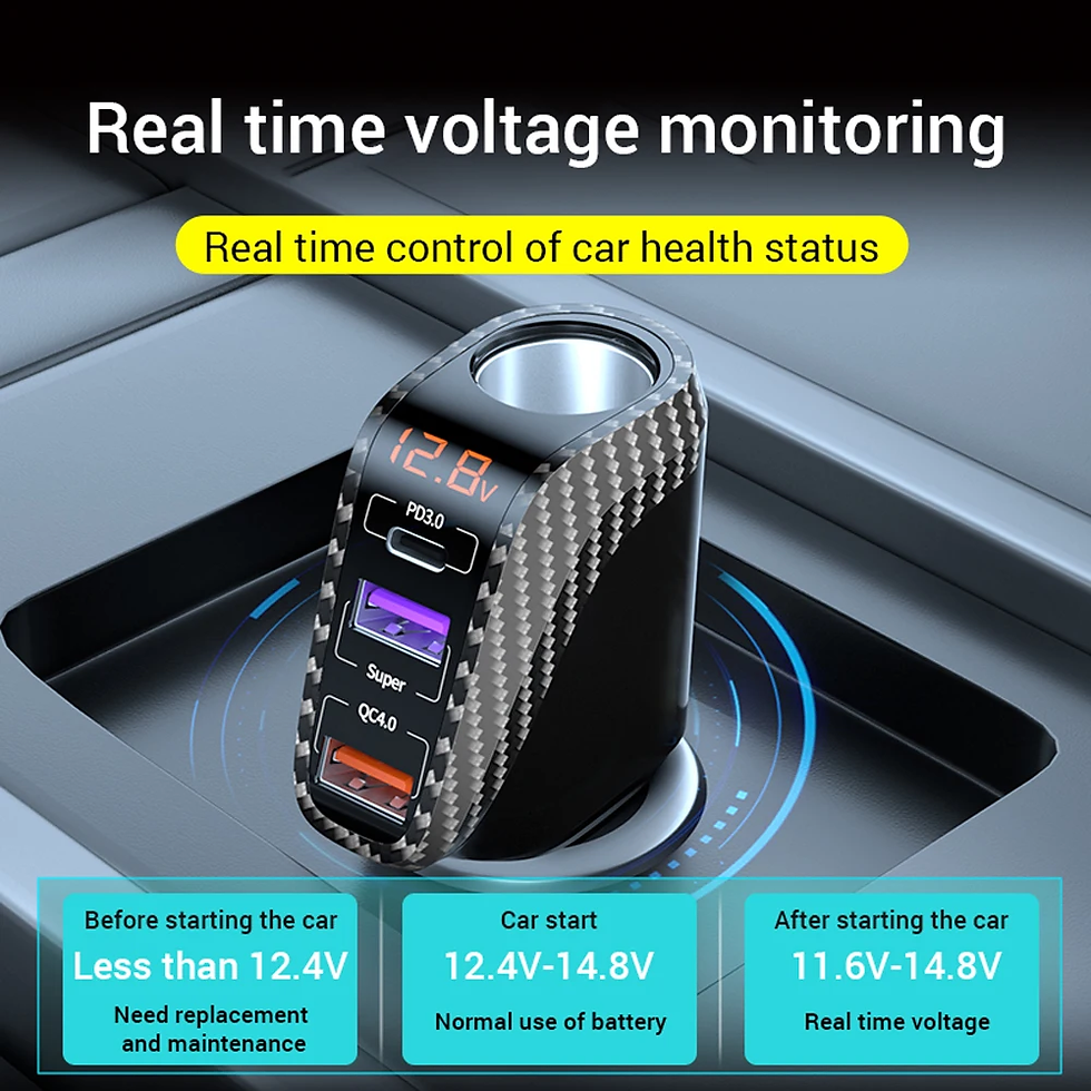 Miniature : Multi-Port USB 12V Car Charger – Quick Charge 3.0 + 3 USB Ports with Display