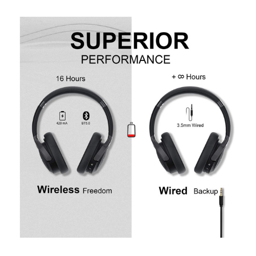 Thumbnail: TECKNET Over Ear Bluetooth Wireless Headphones