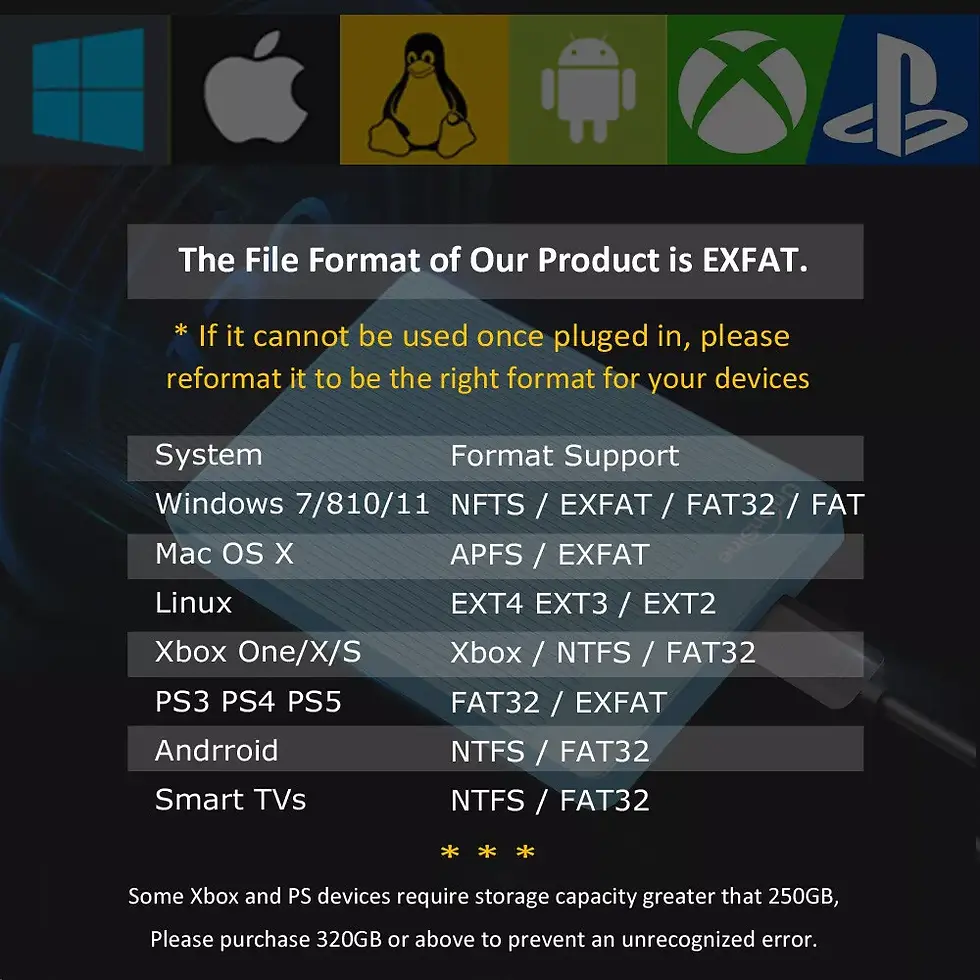 Thumbnail: 2TB External Hard Drive – USB 3.0 HDD for PC, Laptop, PS4, PS5