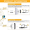 Thumbnail: Wifi Range Extender