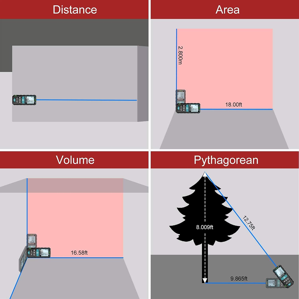 Miniatura: Precision Laser Distance Measurer - 100M