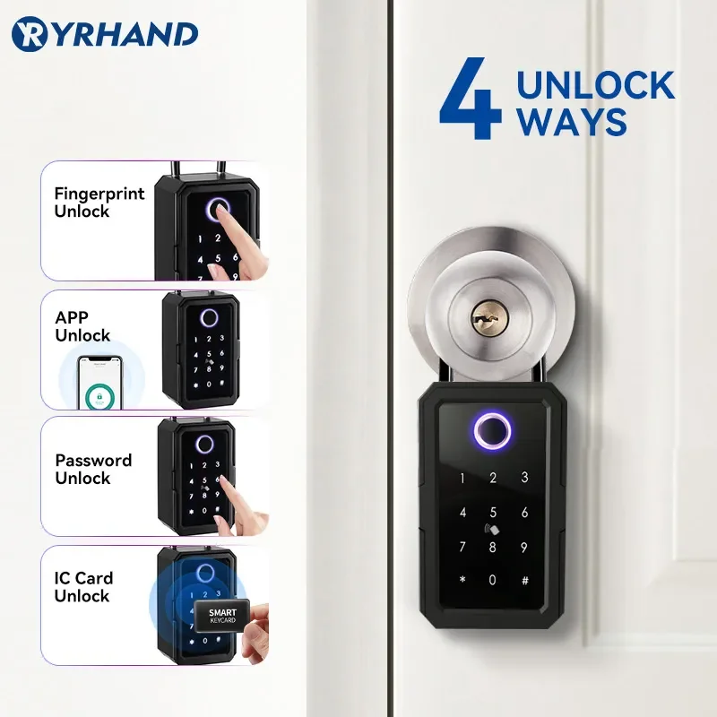 Thumbnail: SecureSync SmartLock
