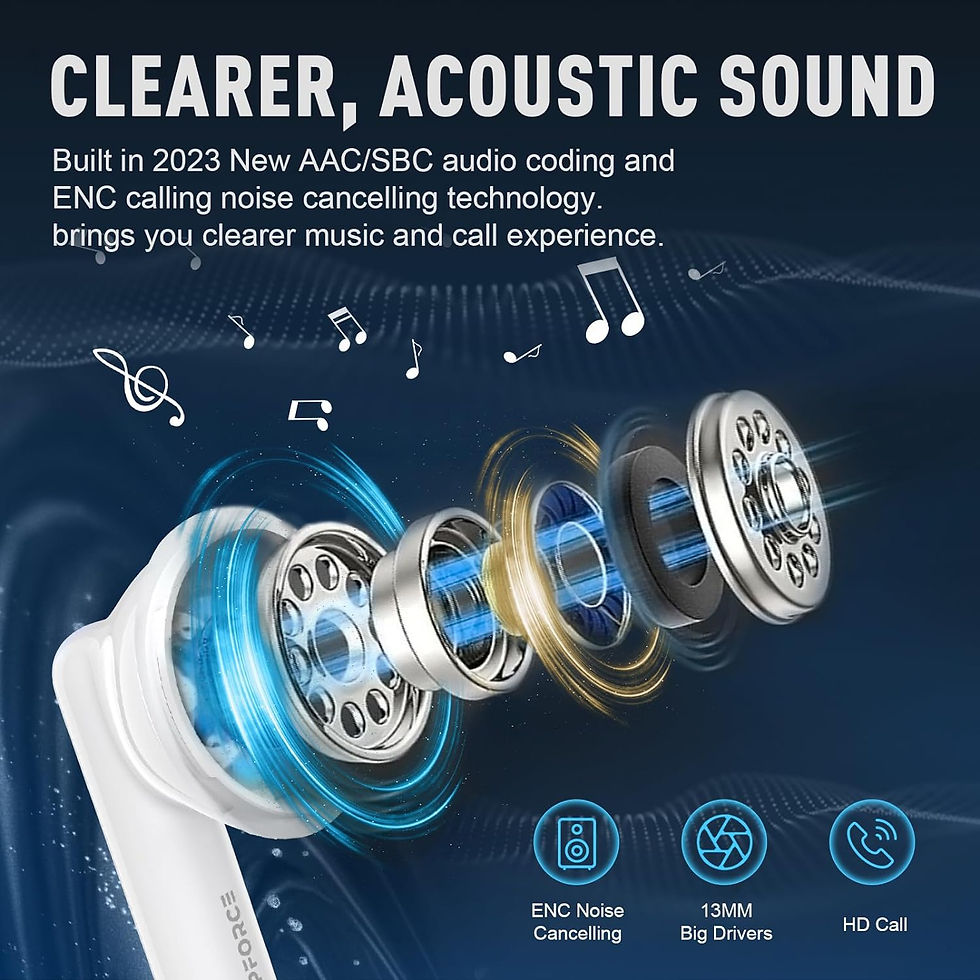 Miniatura: ZIPFORCE True Wireless Earbuds, in-Ear Bluetooth 5.3 Headphones 4-Mics ENC Clear