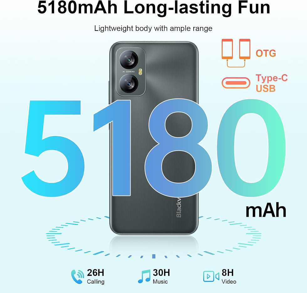 Thumbnail: Blackview A52Pro Smartphone (2024) 8GB 128GB Unlocked Dual SIM Android