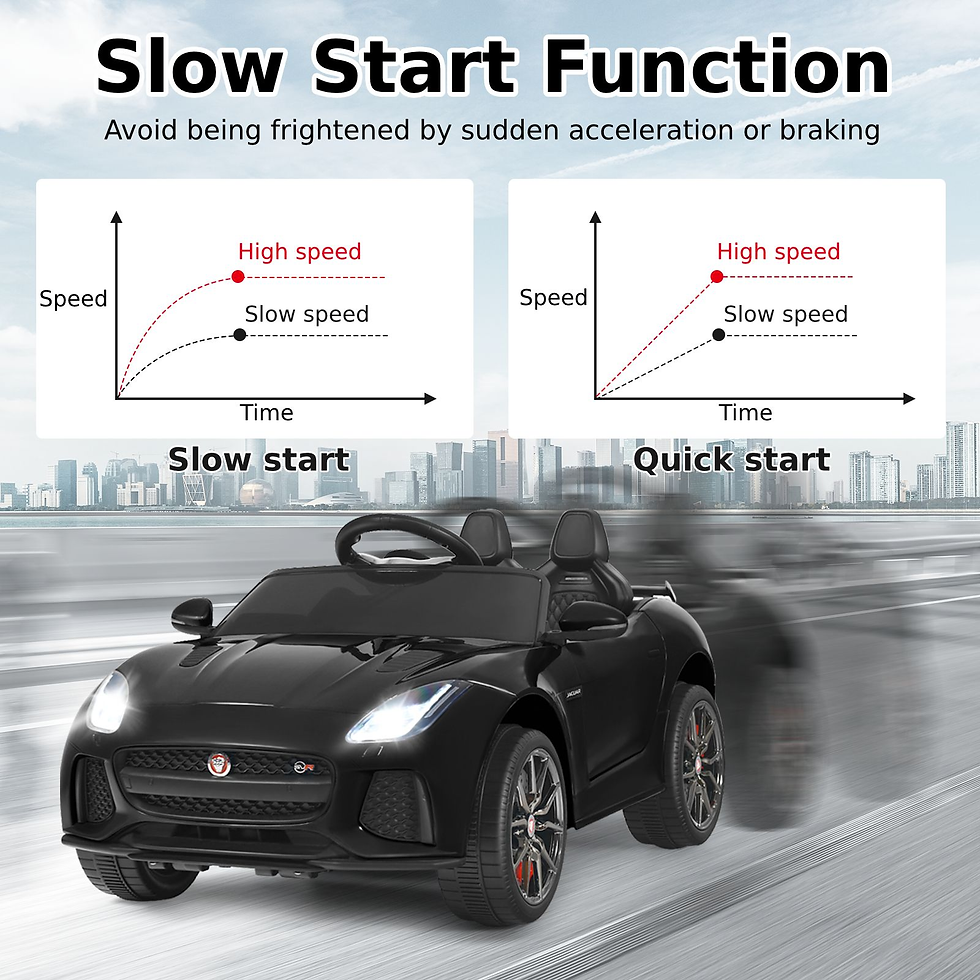 Miniatura: Remote Controlled Jaguar F-Type SVR car for children 12V