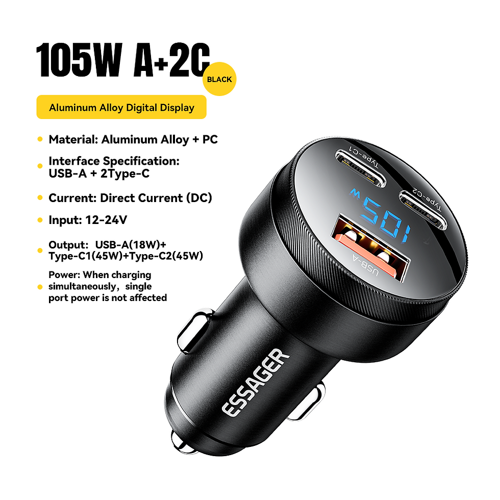 Miniature : ESSAGER Car Charger with Dual Type-C and USB-A Ports