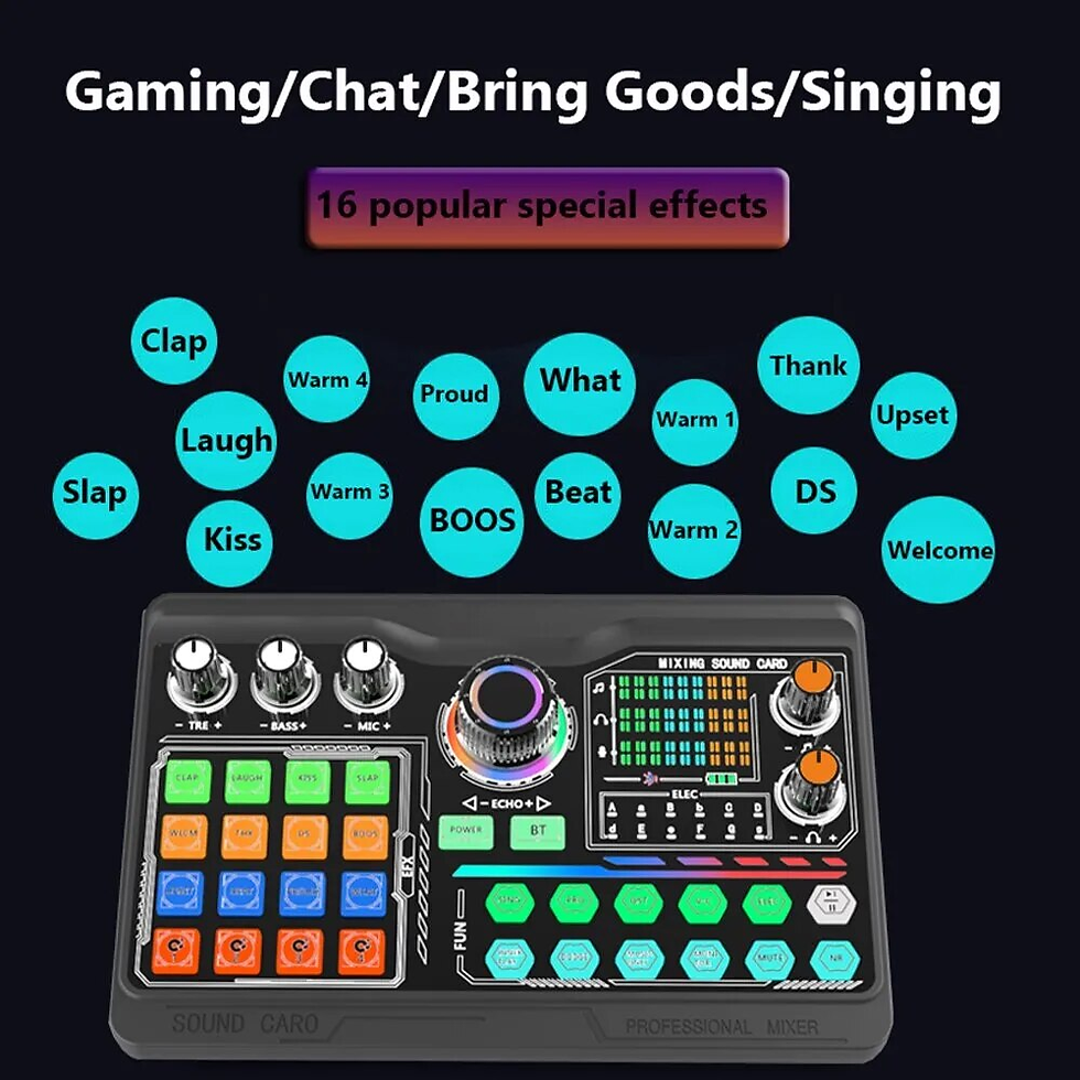 Thumbnail: Professional Podcast Microphone Kit