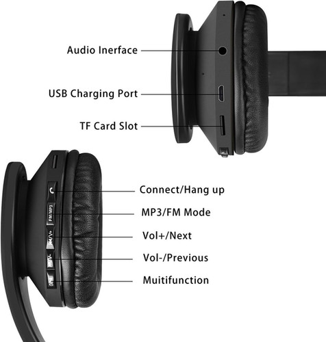 Wireless Bluetooth Headphones Worwoder Headphones Manual Over Ear