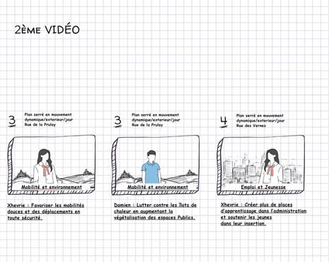 Storyboard 3 for The Greens & Rural Socialist Party