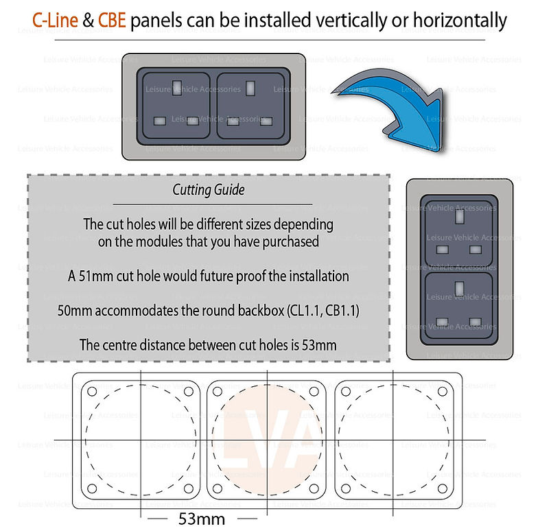 LVA cutting guide for C-Line and CBE panels: 50mm cut holes spaced 53mm apart centre to centre, with panels shown fitted horizontally and vertically