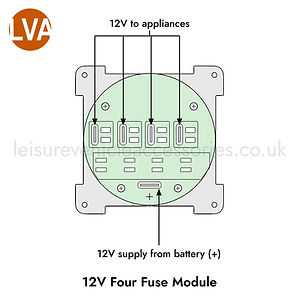 Rear wiring diagram of CBE 270492 fuse module showing IN + terminal and four fused outputs FA1 to FA4