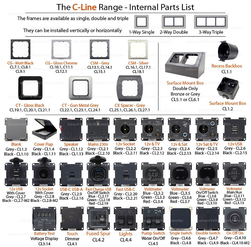 Leisure Vehicle Accessories C-Line part number SKU guide